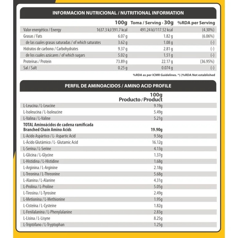 NEED Health Project PROTEIN M4X - 2250-factsheets