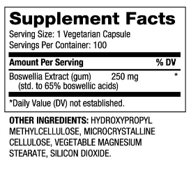 Biovea Boswellia 250mg-factsheets