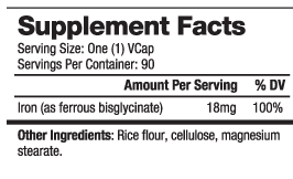 Biovea Iron 18mg-factsheets