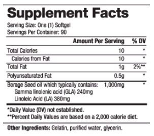 Biovea Borage Oil 1000mg-factsheets