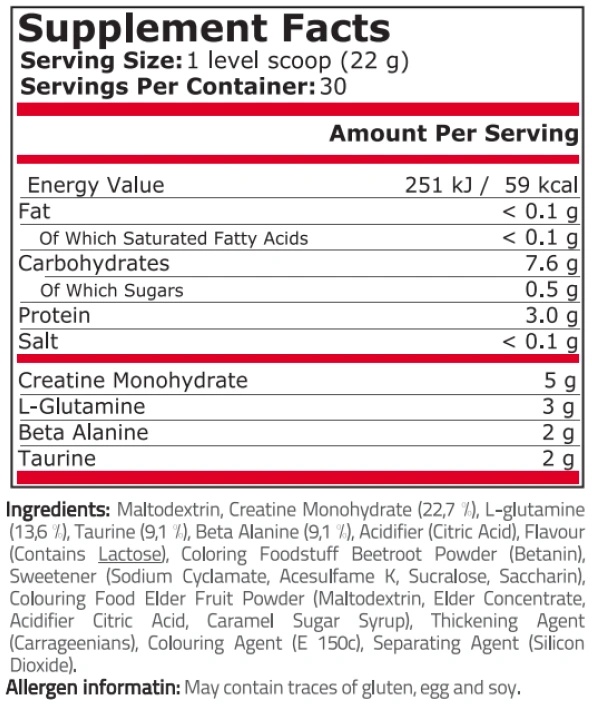 Pure Nutrition CGT Blast + 660g-factsheets