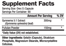 Biovea Gymnema Sylvestre 300mg-factsheets