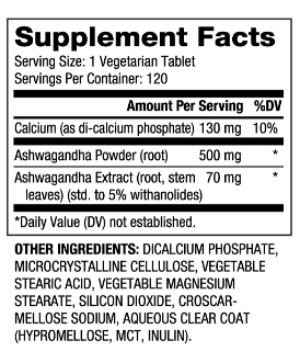 Biovea Ashwagandha 572mg-factsheets