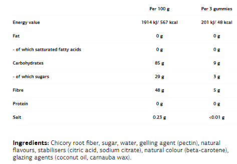 VPLaB UltraVit Gummies High Fiber-factsheets