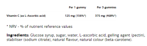 VPLaB UltraVit Gummies Vitamin C-factsheets