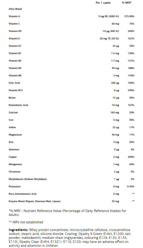 VPLaB Daily 1 Sport Multivitamin-factsheets