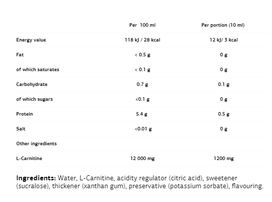 VPLaB L-Carnitine Concentrate-factsheets