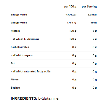 VPLaB L-Glutamine - Glutamine-factsheets