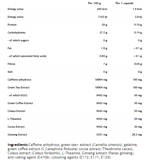 VPLaB LipoJets Capsules-factsheets