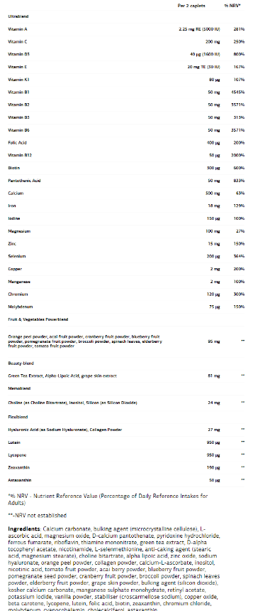 VPLaB Ultra Women`s Multivitamin Formula-factsheets