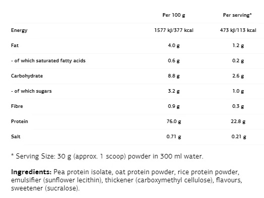 VPLaB Vegan Protein - Vegetarian Protein 500g-factsheets