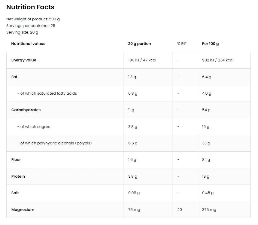 OstroVit Cocoa Fit / Healthy Cocoa Drink-factsheets