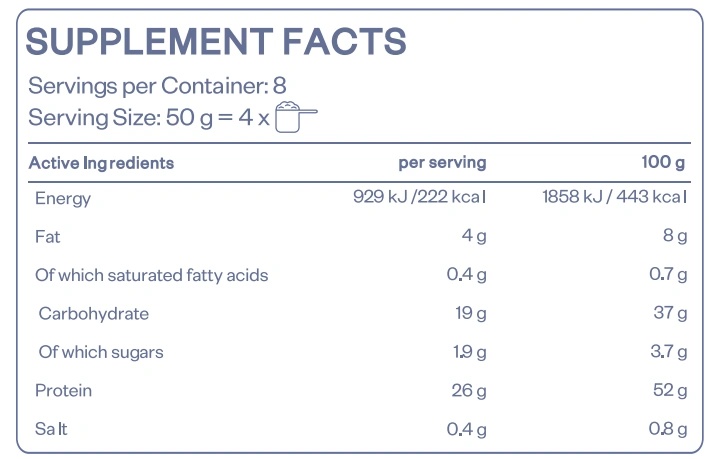 HS Labs High Protein Ice Cream-factsheets