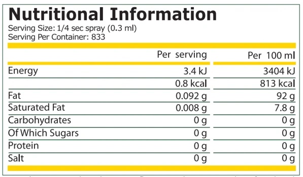 Pure Nutrition Oil Cooking Spray-factsheets