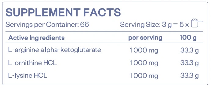 HS Labs GH AMINO-factsheets