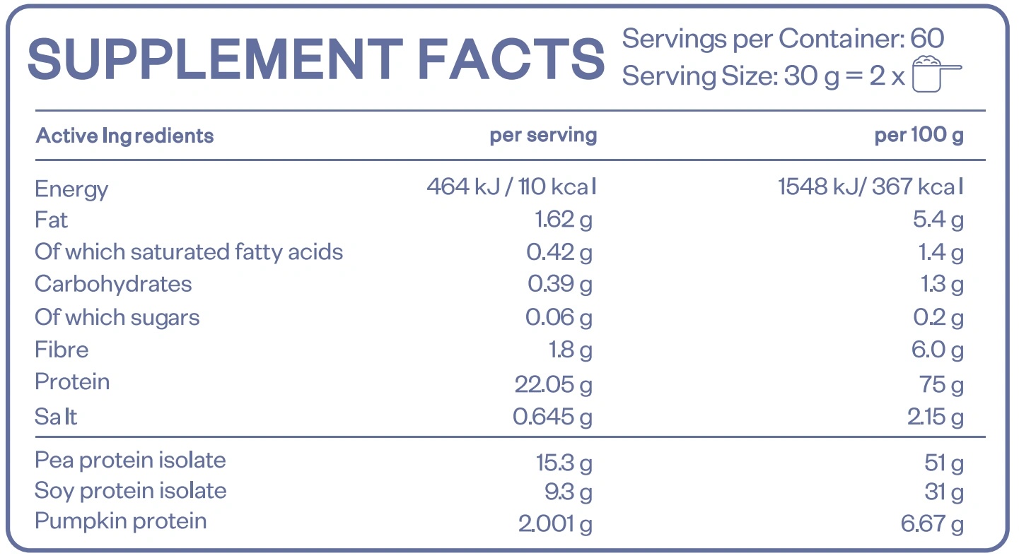 HS Labs Vegan Protein-factsheets