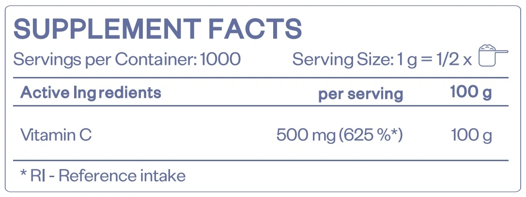 HS Labs Vitamin C-factsheets