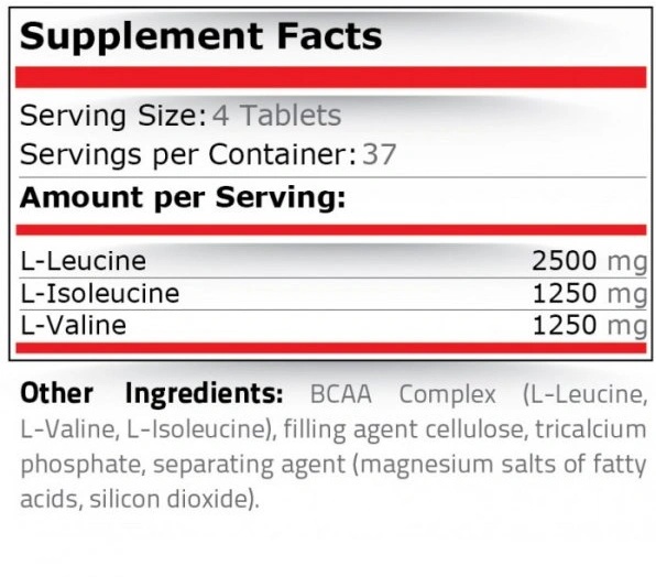 Pure Nutrition BCAA 5000-factsheets