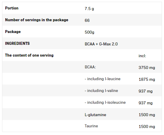 SFD BCAA + G-Max-factsheets