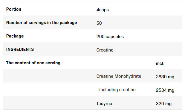 SFD Creatine Monohydrate Caps-factsheets