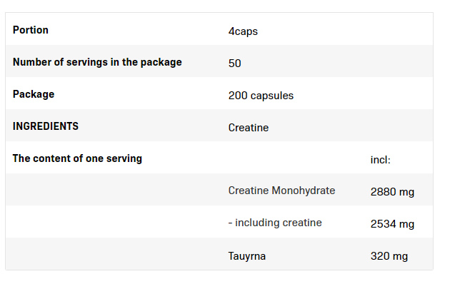 SFD Creatine Monohydrate Caps-factsheets