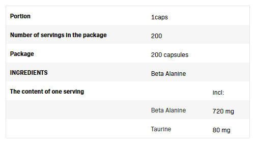 SFD Beta Alanine Caps-factsheets