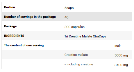 SFD Tri Creatine Malate Caps-factsheets