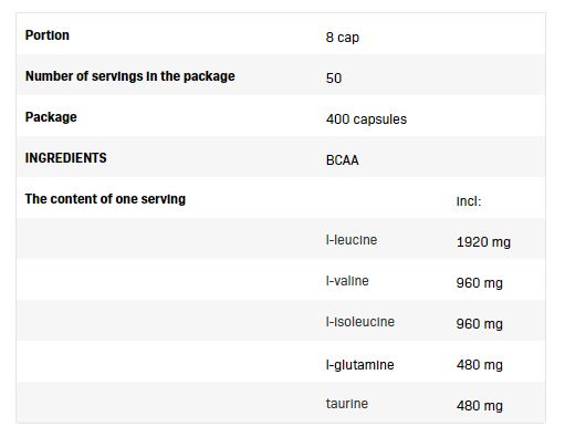 SFD BCAA-factsheets