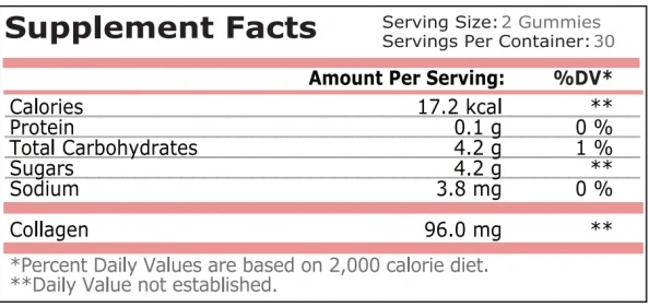 Pure Nutrition Collagen Gummies | 60 Gummies-factsheets