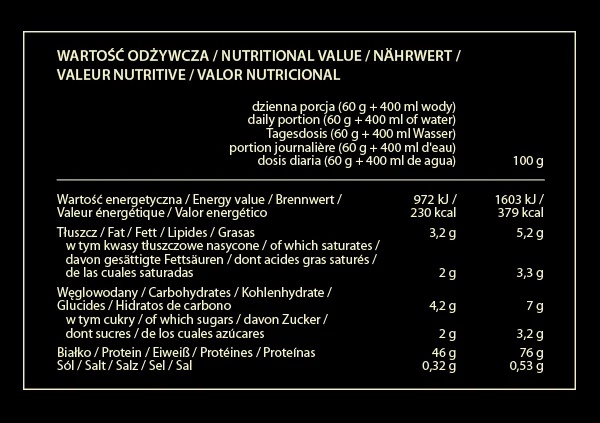 Genius Nutrition ISOLATE-X5-factsheets