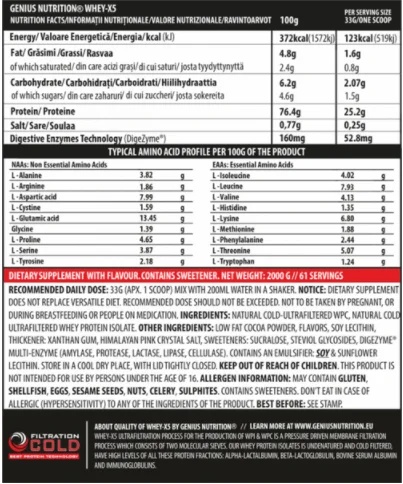 Genius Nutrition WHEY-X5-factsheets