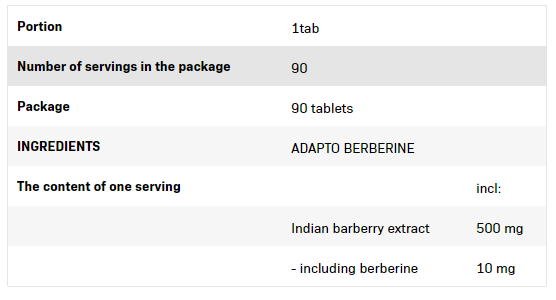 SFD Berberine-factsheets