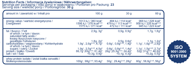 SFD WPI Isowhey Instant-factsheets