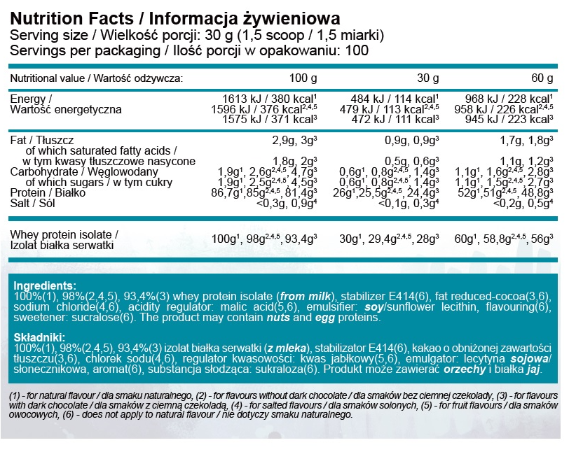 SFD Isolate - Protein Isolate-factsheets