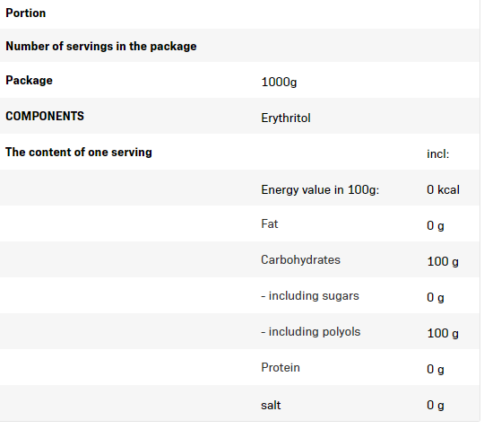 Allnutrition Erythritol - Sweetener-factsheets