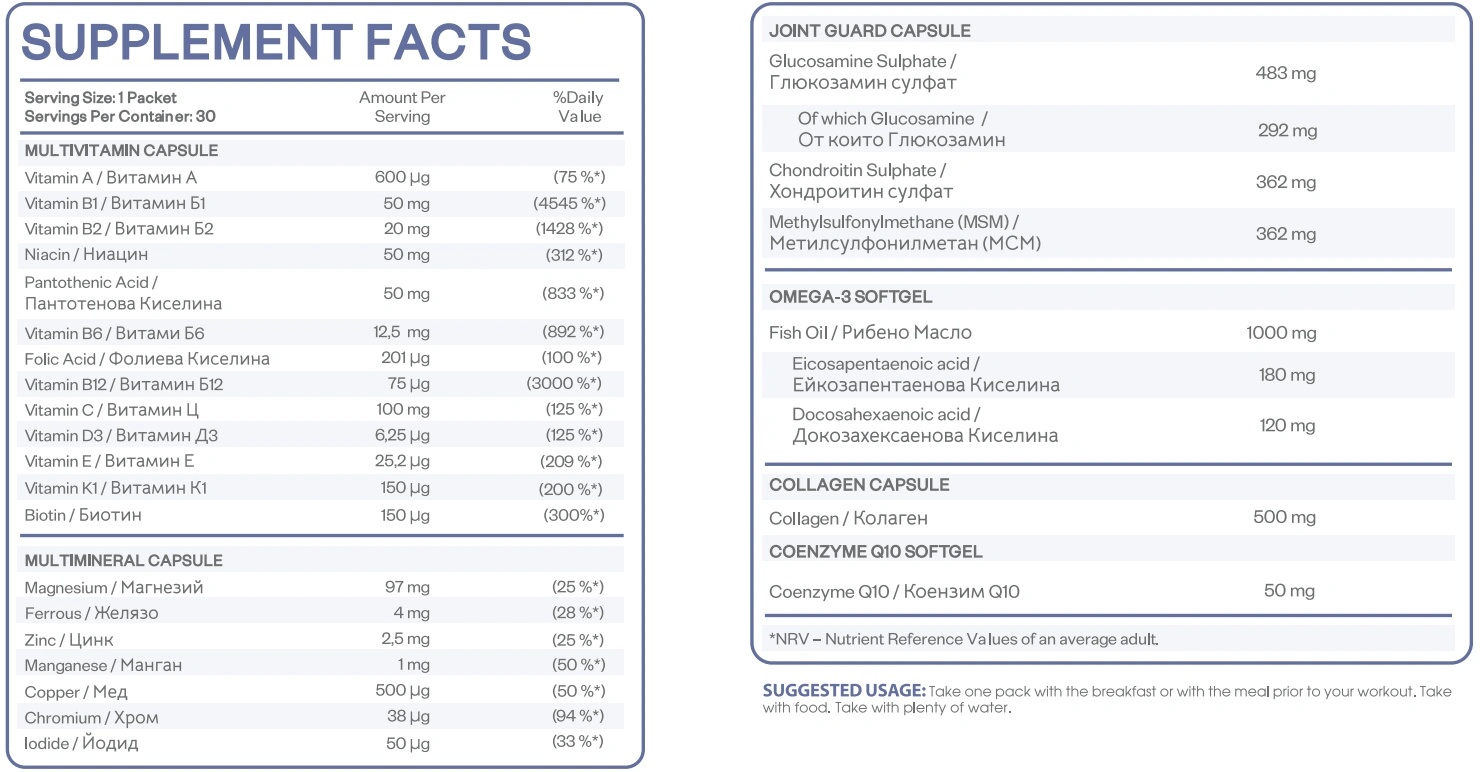 HS Labs Active Pack-factsheets