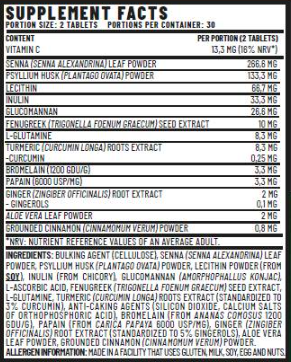 VitaCorp Immuno Clear Plus+-factsheets