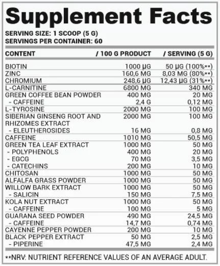 Nutriversum FBR Liquid Flow | Liquid Thermogenic Fat Burner-factsheets