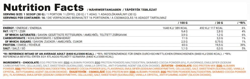 Nutriversum Egg Pro Pure-factsheets