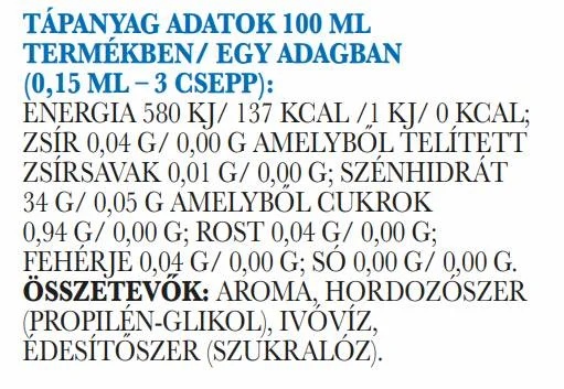 Nutriversum Flavor Drops | Zero Sugar - Zero Fat - Διαφορετικές γεύσεις - 30 ml-factsheets