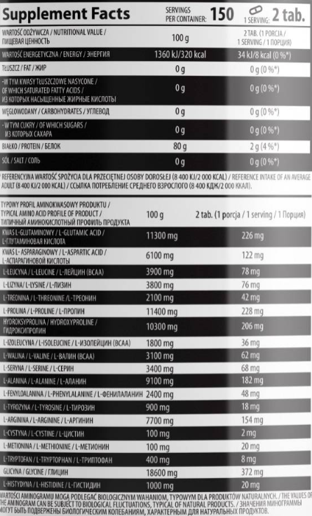 OstroVit Beef Amino Supreme Pure-factsheets