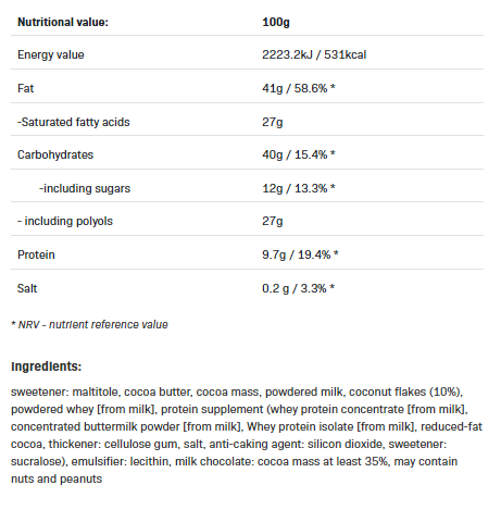 Allnutrition FKing Delicious Chocolate-factsheets