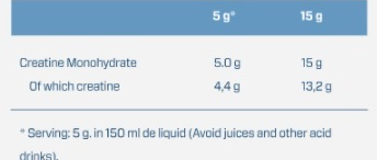 Quamtrax Direct Creatine Powder-factsheets