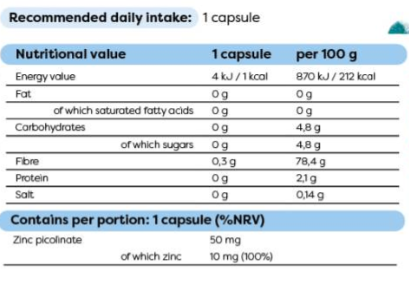 Osavi Zinc Picolinate 50 mg-factsheets