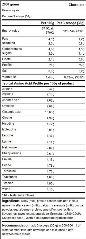 Yamamoto Nutrition Hiro BLEND®-factsheets