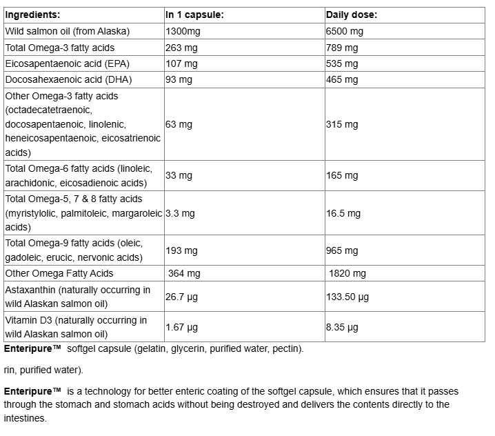 Natural Factors 100% Wild Alaskan Salmon Oil Complete Omega-fisa nutrițională