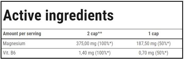 Trec Nutrition Magne 100 Sport Endurance | Enriched Magnesium Complex-factsheets