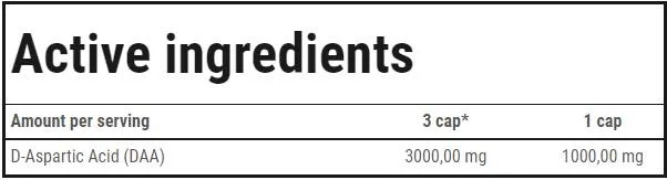 Trec Nutrition DAA Ultra | D-Aspartic Acid Caps-factsheets