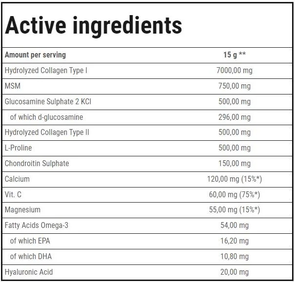 Trec Nutrition Flex Guard | Advanced Joint Support-factsheets