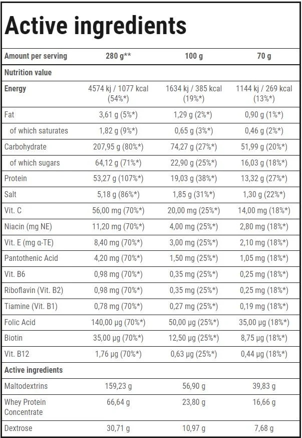 Trec Nutrition Mass XXL 4800g-factsheets